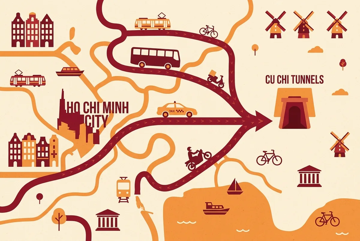 Eenvoudige kaartinfografiek met een bus icoon, een taxi icoon en een motor icoon die samenkomen bij de ingang van de Cu Chi Tunnels vanuit Ho Chi Minh Stad, vlakke iconenstijl, geen cijfers of statistieken